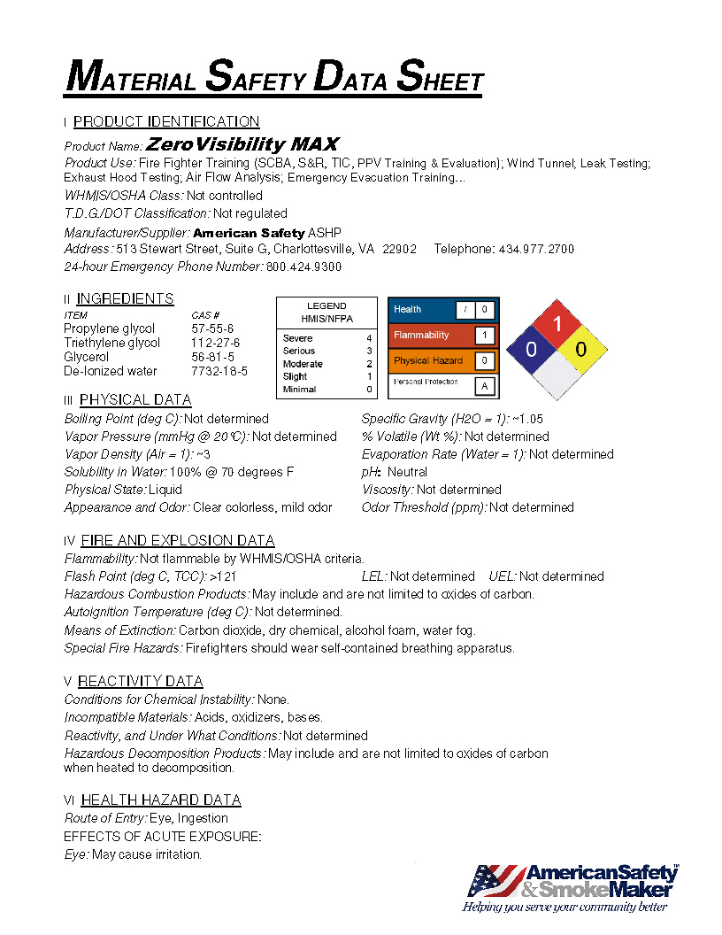 C_MDG_1909 Exam Objectives Pdf