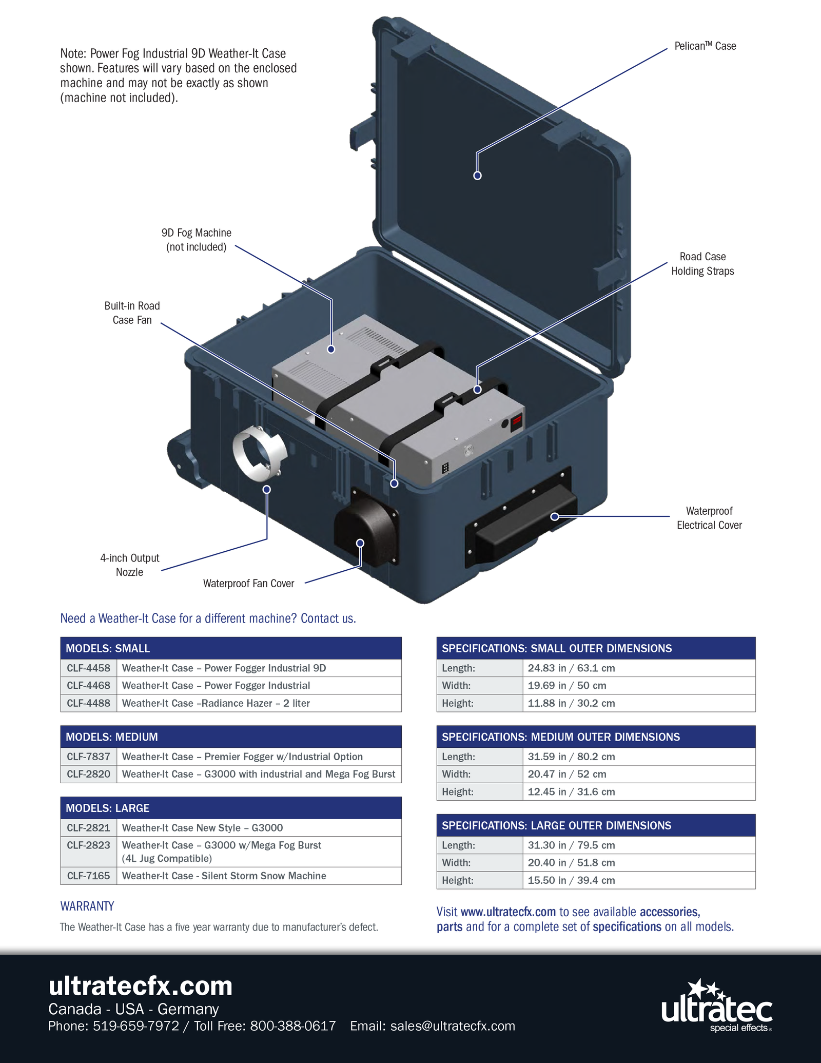 Thumbnail for Weather-It Case protection and pressurization for smoke machines